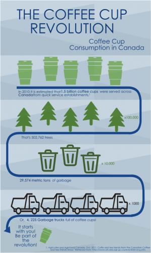 binner graphic1
