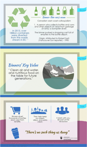 binner graphic2